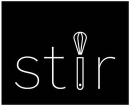 STIR trademark