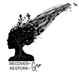 RECOVER - RESTORE - GRO trademark