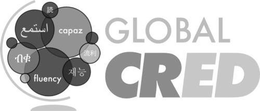 GLOBAL CRED CAPAZ FLUENCY trademark