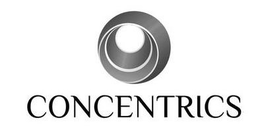 CONCENTRICS trademark
