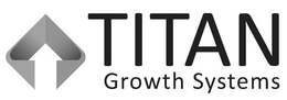 TITAN GROWTH SYSTEMS trademark
