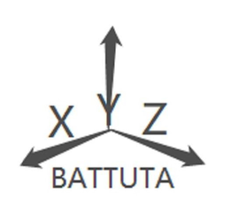 XYZ BATTUTA trademark