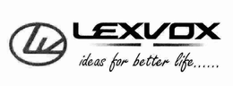 LEXVOX IDEAS FOR BETTER LIFE...... LV trademark
