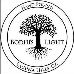 HAND POURED, LAGUNA HILLS, CA, BODHI'S LIGHT trademark