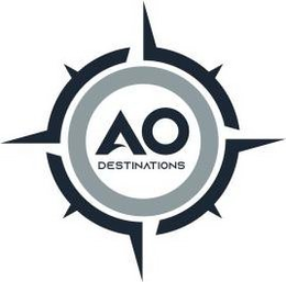 AO DESTINATIONS trademark