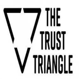 THE TRUST TRIANGLE trademark