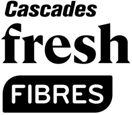 CASCADES FRESH FIBRES trademark