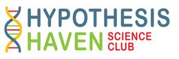 HYPOTHESIS HAVEN SCIENCE CLUB trademark