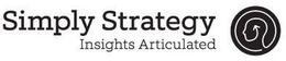 SIMPLY STRATEGY INSIGHTS ARTICULATED trademark