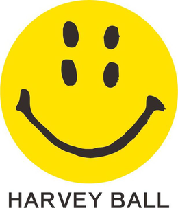 HARVEY BALL trademark