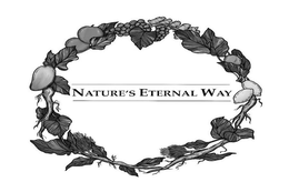 NATURE'S ETERNAL WAY trademark