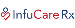 INFUCARE RX trademark