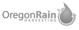 OREGON RAIN HARVESTING trademark
