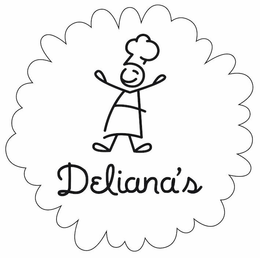DELIANA'S trademark