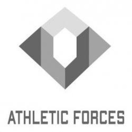 ATHLETIC FORCES trademark