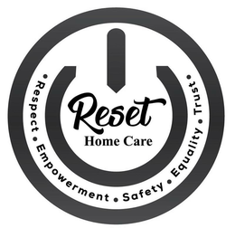 RESET HOME CARE RESPECT EMPOWERMENT SAFETY EQUALITY TRUST trademark