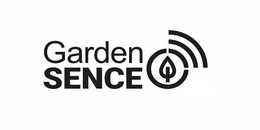 GARDEN SENCE trademark