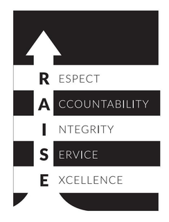RESPECT ACCOUNTABILITY INTEGRITY SERVICE EXCELLENCE RAISE trademark