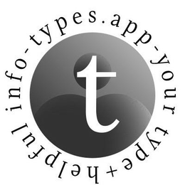 TYPES.APP - YOUR TYPE + HELPFUL INFO - T trademark
