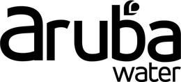 ARUBA WATER trademark