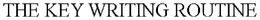 THE KEY WRITING ROUTINE trademark