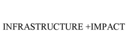 INFRASTRUCTURE +IMPACT trademark