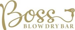 BOSS BLOW DRY BAR trademark