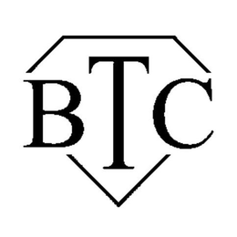 BTC trademark