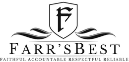 F FARR'S BEST FAITHFUL ACCOUNTABLE RESPECTFUL RELIABLE trademark