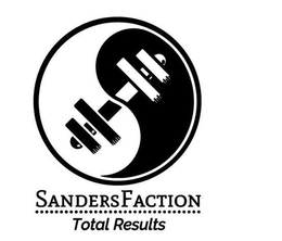 SANDERSFACTION TOTAL RESULTS trademark