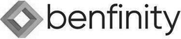 BENFINITY trademark