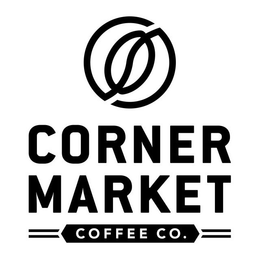CORNER MARKET COFFEE CO. trademark