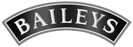 BAILEYS trademark