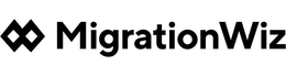 MIGRATIONWIZ trademark