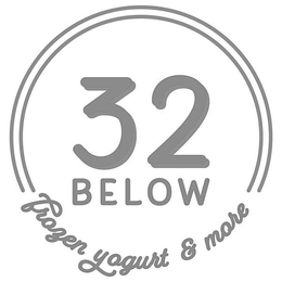 32 BELOW FROZEN YOGURT & MORE trademark