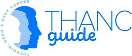 THYROID, HEAD & NECK CANCER THANC GUIDE trademark