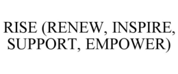 RISE (RENEW, INSPIRE, SUPPORT, EMPOWER) trademark