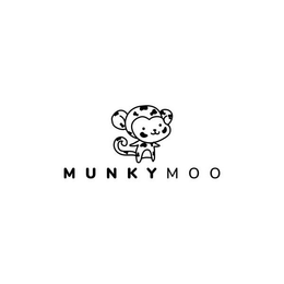 MUNKYMOO trademark