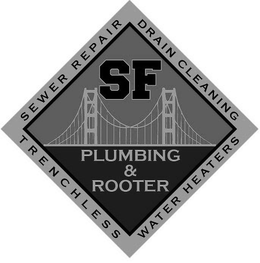 SEWER REPAIR DRAIN CLEANING WATER HEATERS TRENCHLESS SF PLUMBING & ROOTER trademark