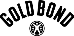 GOLD BOND trademark