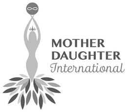 MOTHER DAUGHTER INTERNATIONAL trademark