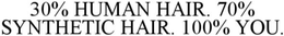 30% HUMAN HAIR. 70% SYNTHETIC HAIR. 100% YOU. trademark