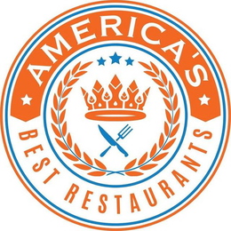 AMERICA'S BEST RESTAURANTS trademark