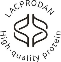 LACPRODAN HIGH-QUALITY PROTEIN trademark