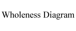 WHOLENESS DIAGRAM trademark
