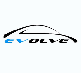 EVOLVE trademark