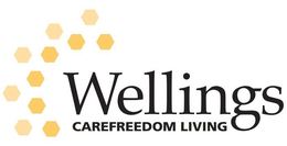 WELLINGS CAREFREEDOM LIVING trademark