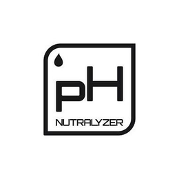 PH NUTRALYZER trademark