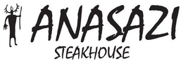 ANASAZI STEAKHOUSE trademark