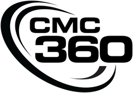 CMC 360 trademark
